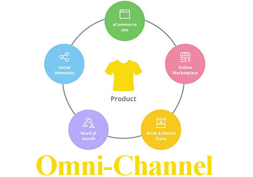 omnichannel